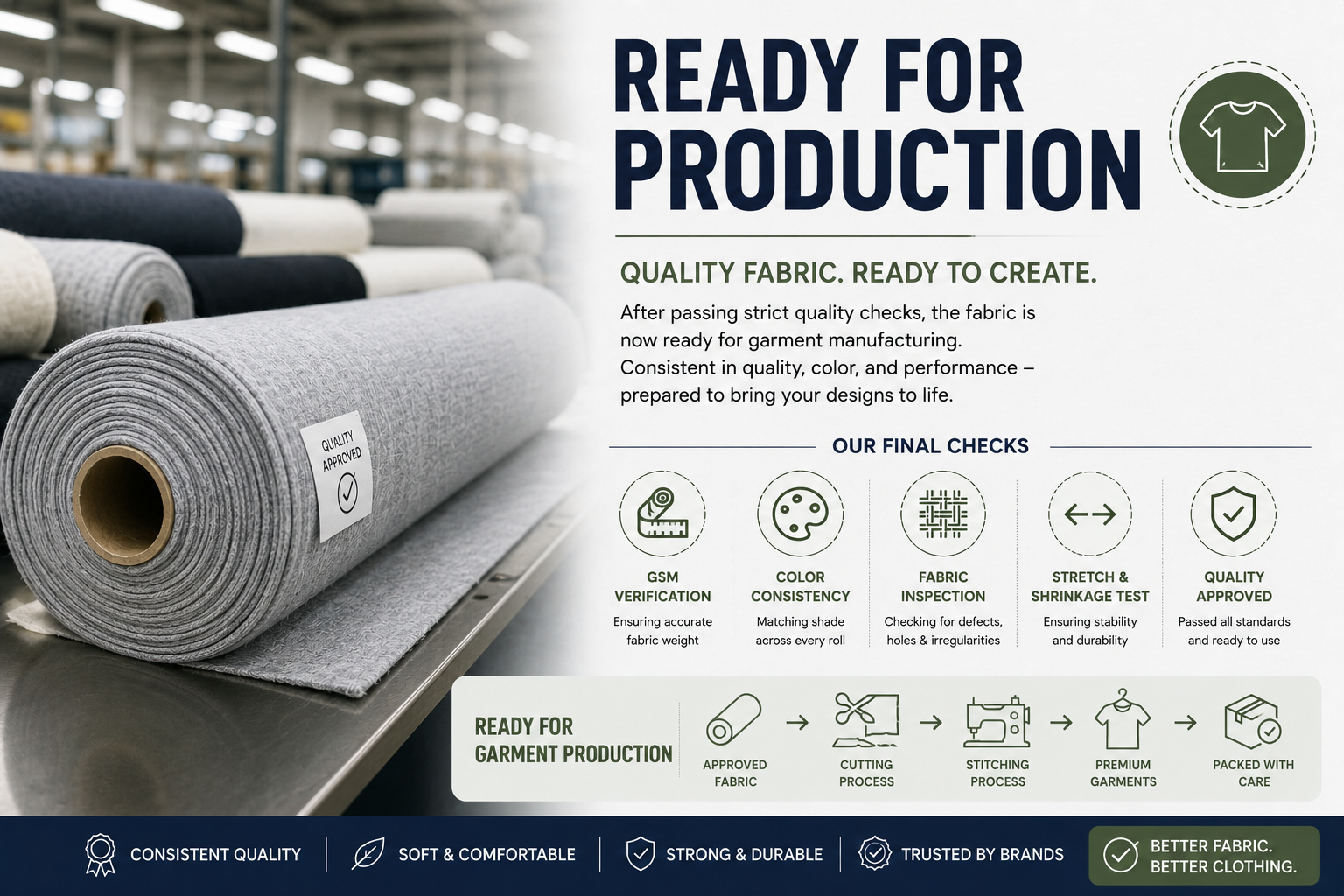 Ready Roll Specs Blueprint